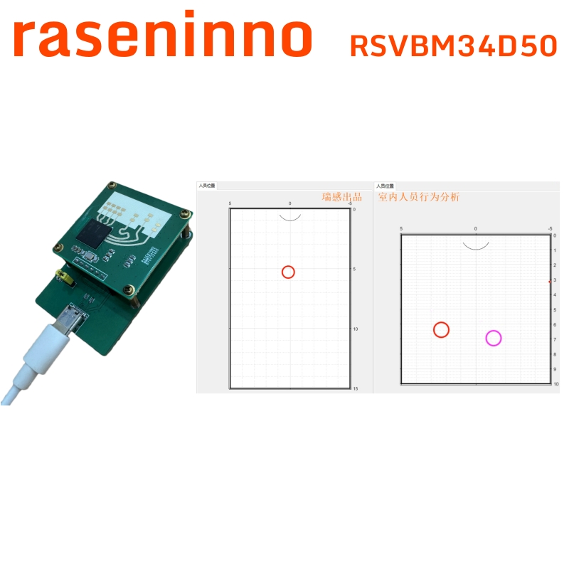 raseninno electronic mmWave ra - Esp32 Uart Module review and price