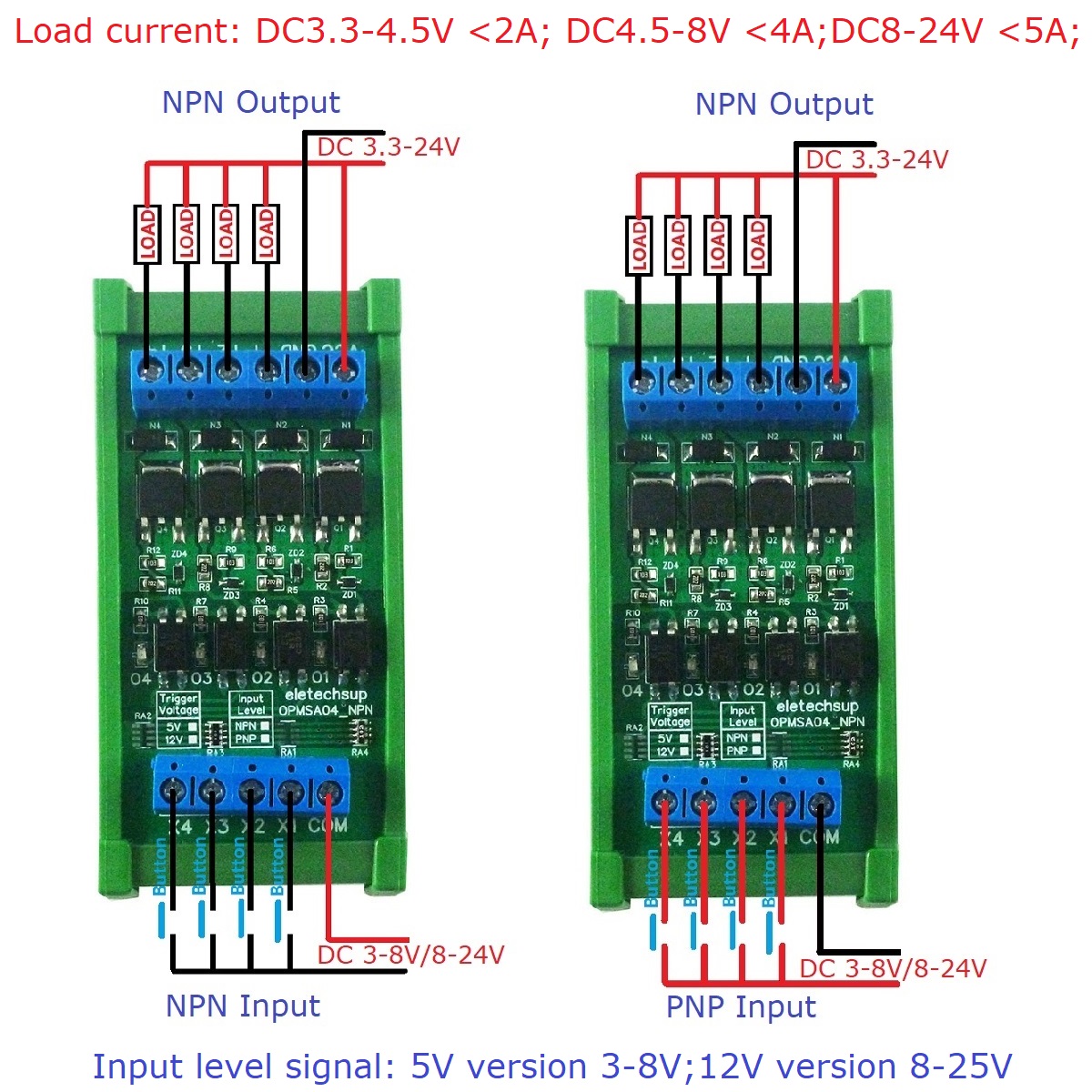 DC 3.3-24V 4CH 5A NPN/PNP Digi - Esp8266 review and price