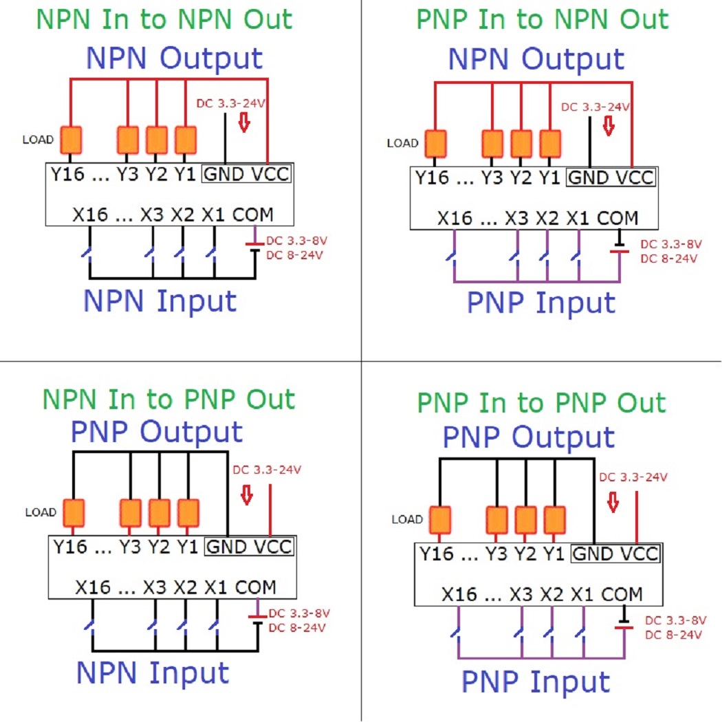 DC 3.3-24V 4CH 5A NPN/PNP Digi - Esp8266 review and price