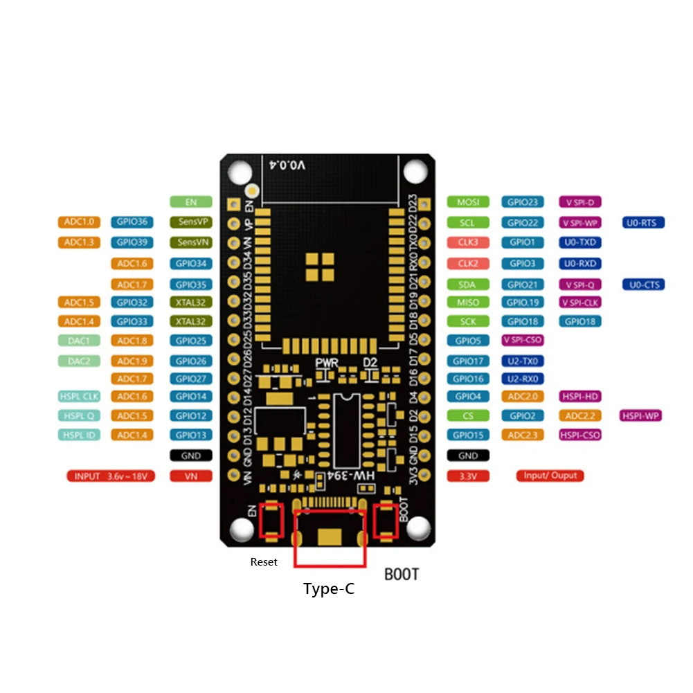 ESP32 Development Board WiFi+B - Esp32 Devkit review and price