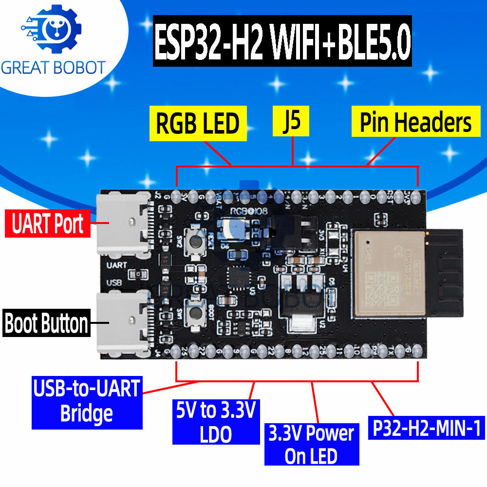 1~10PCS ESP32-H2-DevKitM WiFi+ - Esp32 H2 review and price